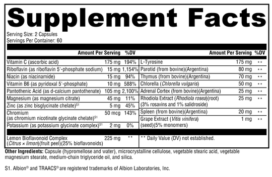 Adrenal Manager™ 120 Capsules Supplement Facts