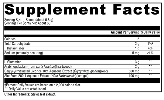 GlutAloeMine® 60 Servings Supplement Facts