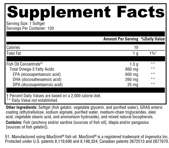 Omega MonoPure® 1300 EC 120 Softgels Supplement Facts