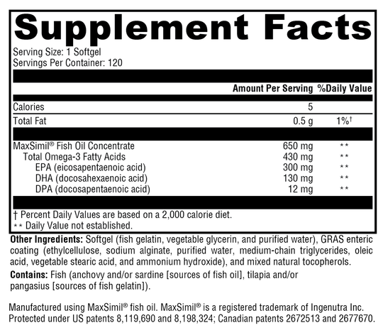 Omega MonoPure® 650 EC 120 Softgels Supplement Facts