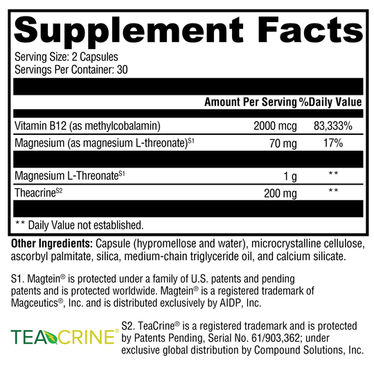 Cogniquil® 60 Capsules Supplement Facts