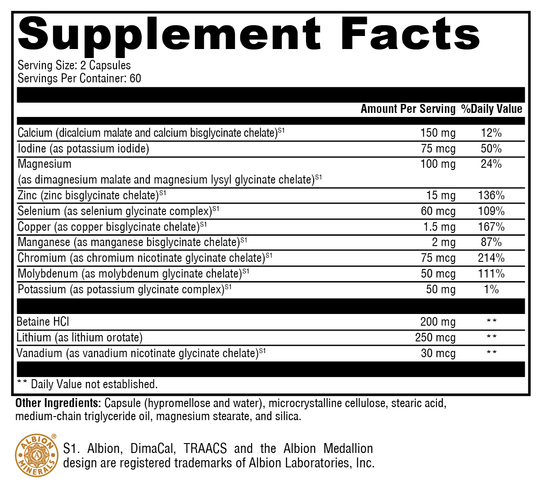 MinRex® 120 Capsules Supplement Facts