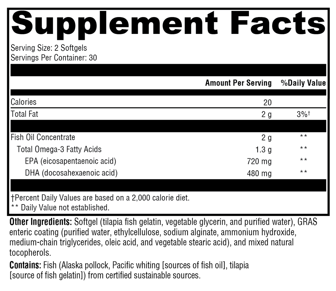 OmegaPure 600 EC™ 60 Softgels Supplement Facts