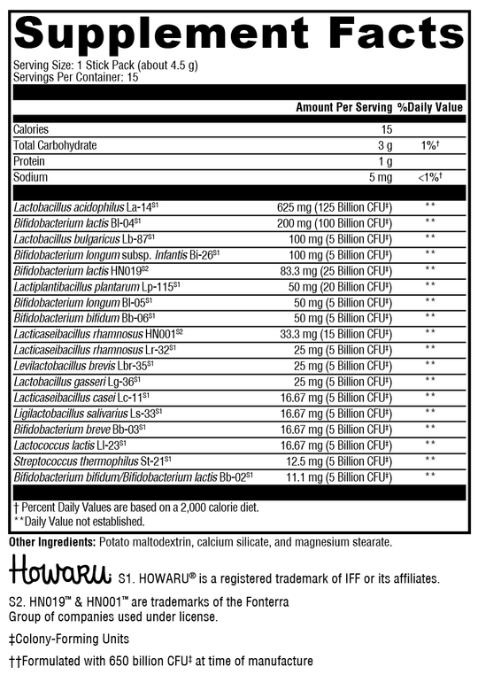 ProbioMax® Complete 350B 15 Servings Supplement Facts