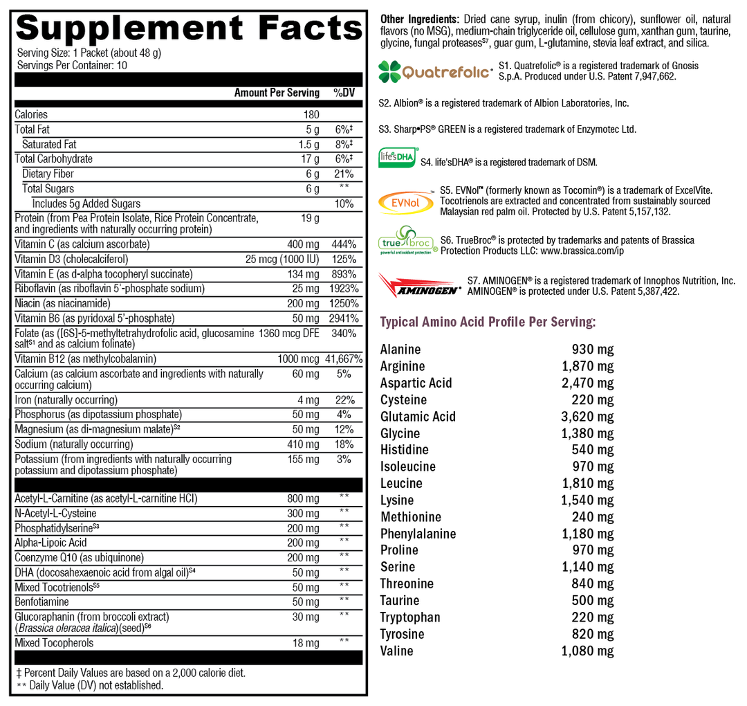 BrainSustain™ Vanilla Delight 10 Servings Supplement Facts