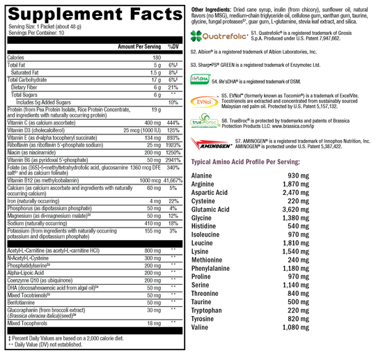 BrainSustain™ Vanilla Delight 10 Servings Supplement Facts