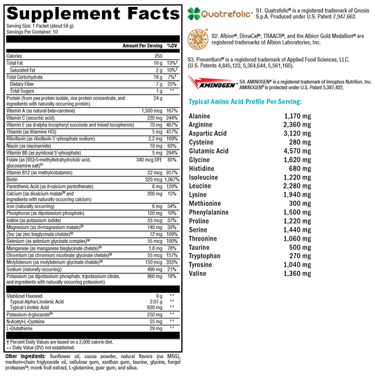 OptiCleanse® Plus Creamy Chocolate 10 Servings Supplement Facts