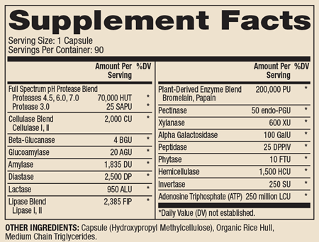 Full Spectrum Enzyme 90 Capsules Supplement Facts