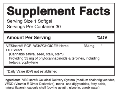 TruEase 30 Softgels Supplement Facts