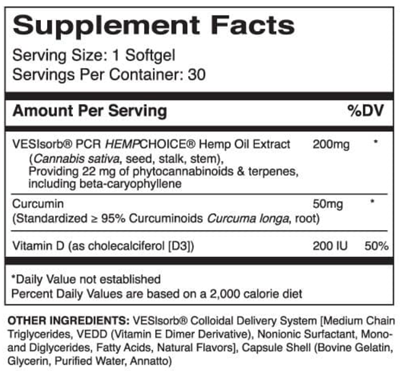 TruEase + Curcumin 30 Softgels Supplement Facts