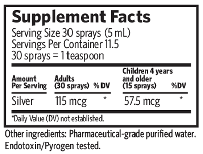 Pro Bio-Active Silver Hydrosol 23 ppm Fine Mist Spray 2 fl oz Supplement Facts