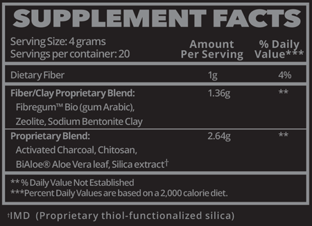 Push Catch Liver Detox Kit Supplement Facts