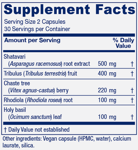 Ovulation Assist 60 Capsules Supplement Facts