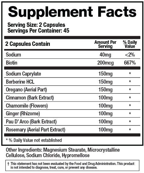 Candid-X 90 Capsules Supplement Facts