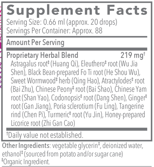 Biotonic 2 fl oz Supplement Facts