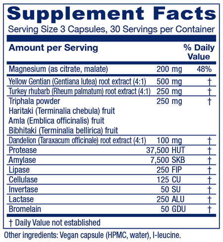 Colon Motility Blend 90 Capsules Supplement Facts
