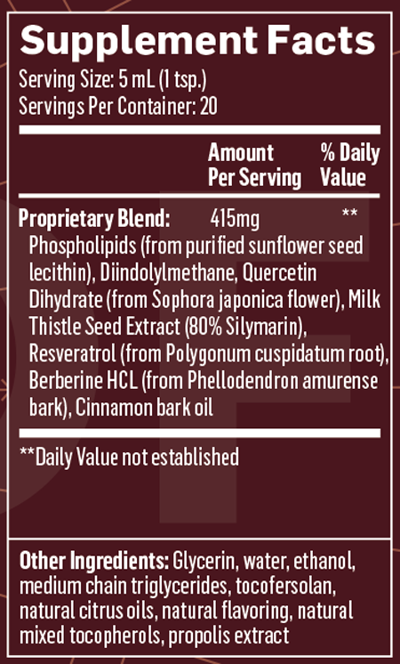 AMPK Charge+ 3.38 fl oz Supplement Facts