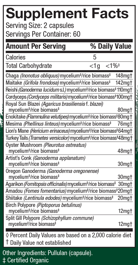 MyCommunity® 120 Capsules Supplement Facts