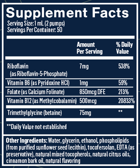 Methyl Charge+ 1.7 fl oz Supplement Facts