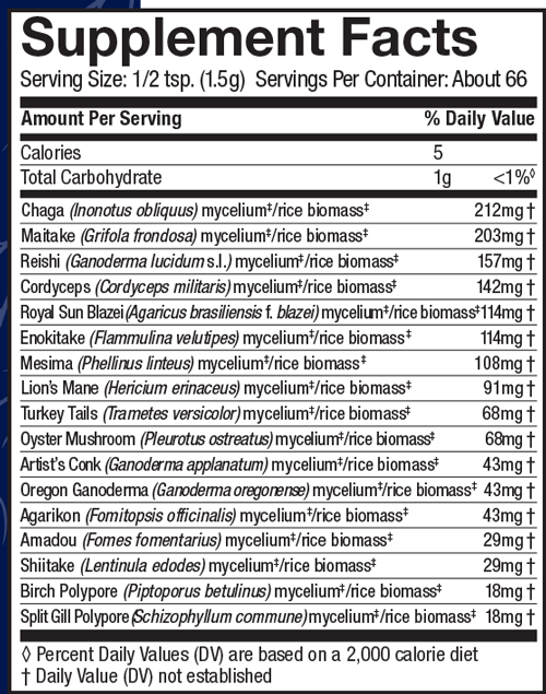 MyCommunity® 66 Servings Supplement Facts