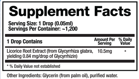Licorice Root Extract 2 fl oz Supplement Facts