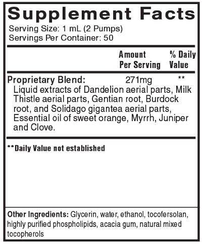 Bitters No.9 1.7 fl oz Supplement Facts
