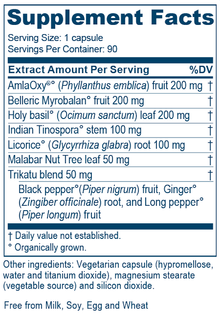 Flucomune 90 Capsules Supplement Facts