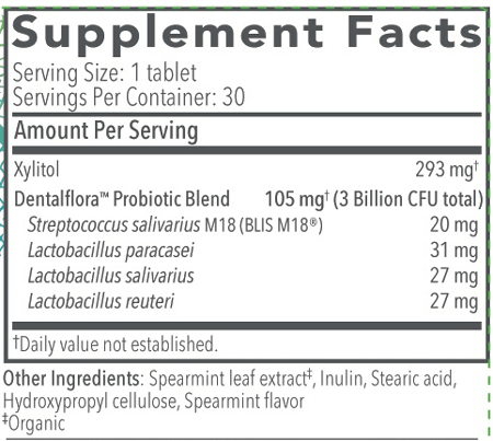 Dentalflora™ 30 Tablets Supplement Facts
