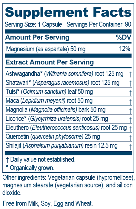 AdrenOm 90 Capsules Supplement Facts