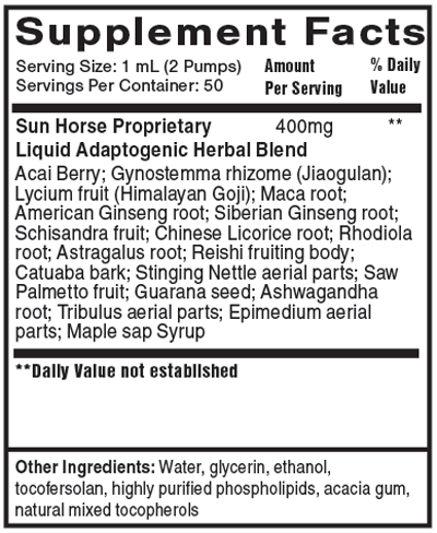 Nanomojo 1.7 fl oz Supplement Facts