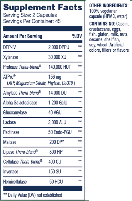 Intolerance Complex 90 Capsules Supplement Facts