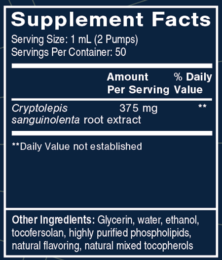 Cryptolepis 1.7 fl oz Supplement Facts