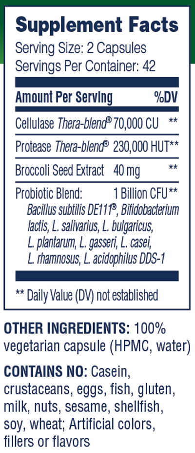 Candidase Pro 84 Capsules Supplement Facts
