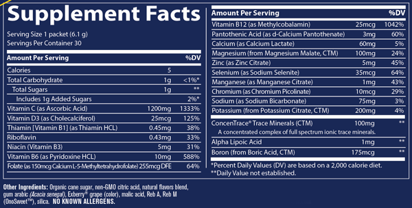 Electrolyte Stamina Power Pak Pomegranate Blueberry 30 Servings Supplement Facts