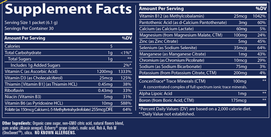 Electrolyte Stamina Power Pak Pomegranate Blueberry 30 Servings Supplement Facts