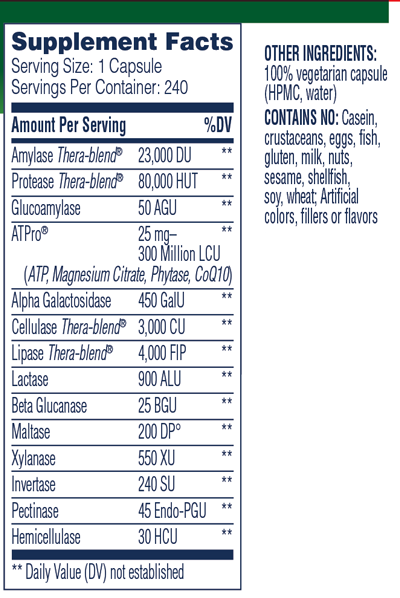 Digest Gold 240 Capsules Supplement Facts