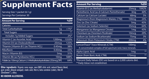 Electrolyte Stamina Power Pak Orange Blast 30 Servings Supplement Facts