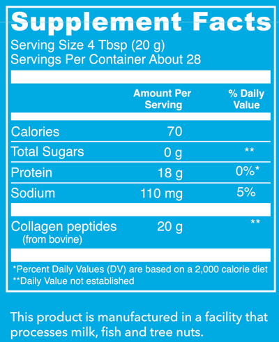 Collagen Peptides 28 Servings Supplement Facts