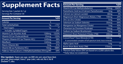 Electrolyte Stamina Power Pak Mixed Berry 30 Servings Supplement Facts