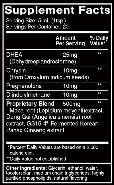 Core Hormone Support 3.38 fl oz Supplement Facts