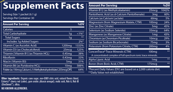 Electrolyte Stamina Power Pak Raspberry 30 Servings Supplement Facts