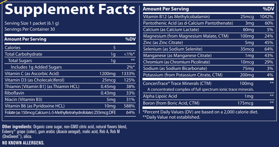 Electrolyte Stamina Power Pak Concord Grape 30 Servings Supplement Facts