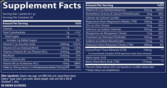 Electrolyte Stamina Power Pak Concord Grape 30 Servings Supplement Facts