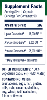 Lypo Optimize 90 Capsules Supplement Facts