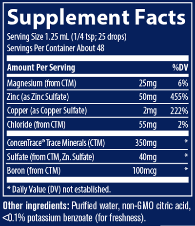 Ionic Zinc 50mg 2 fl oz Supplement Facts