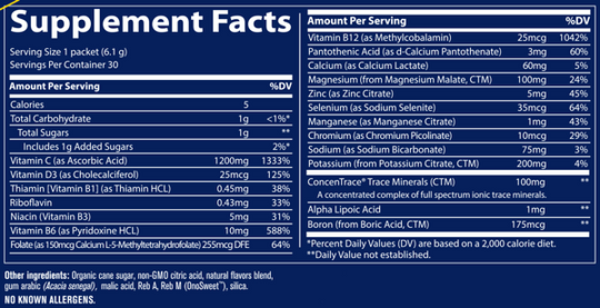 Electrolyte Stamina Power Pak Lemon Lime 30 Servings Supplement Facts