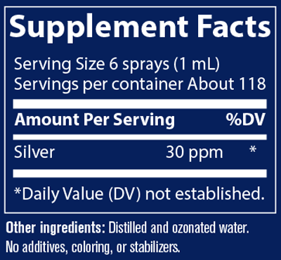 Colloidal Silver Spray 30ppm 4 fl oz Supplement Facts