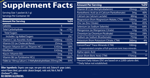 Electrolyte Stamina Power Pak Acai Berry 30 Servings Supplement Facts
