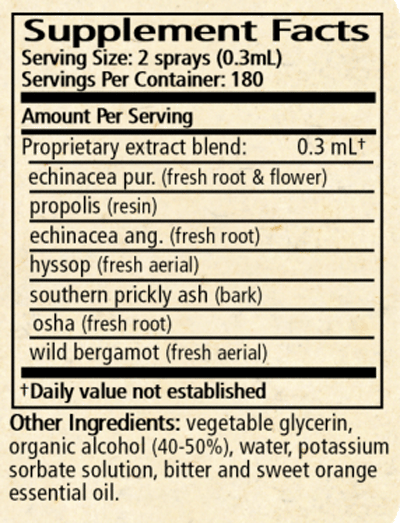 Throat Mist 2 fl oz Supplement Facts