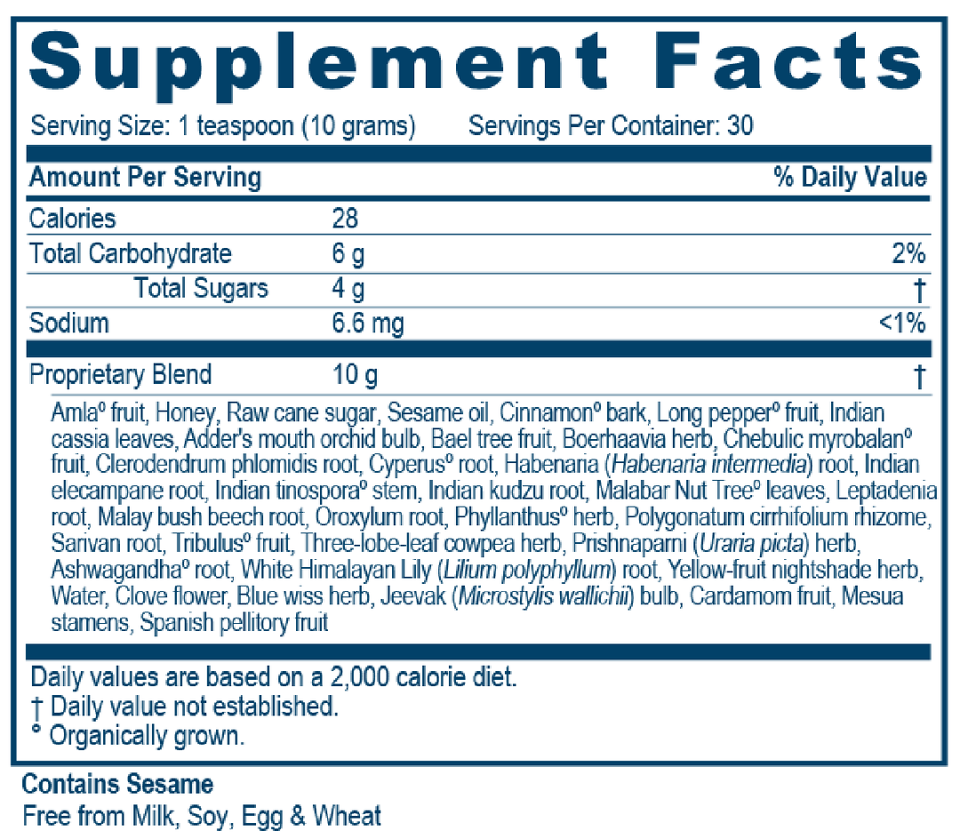Amla Plex 30 Servings Supplement Facts